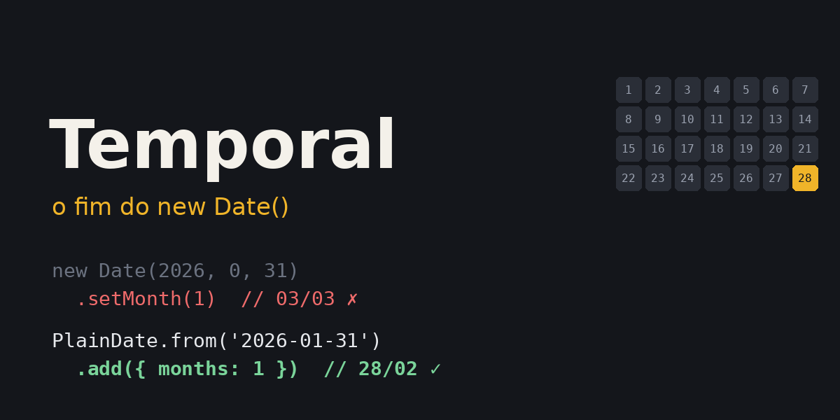 Temporal API no JavaScript